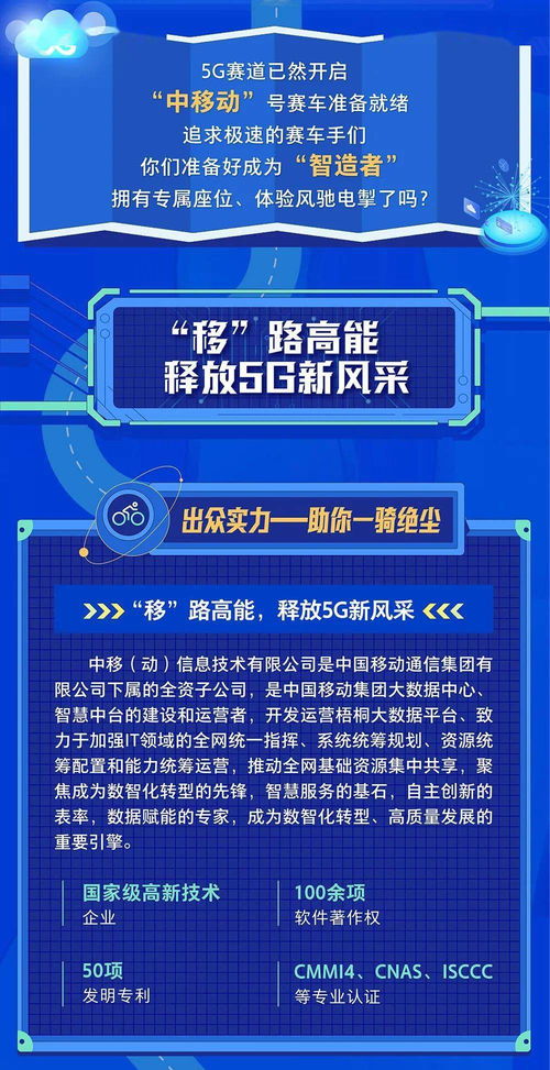 中移 動 信息技術公司智造者2022年校園招聘進行中